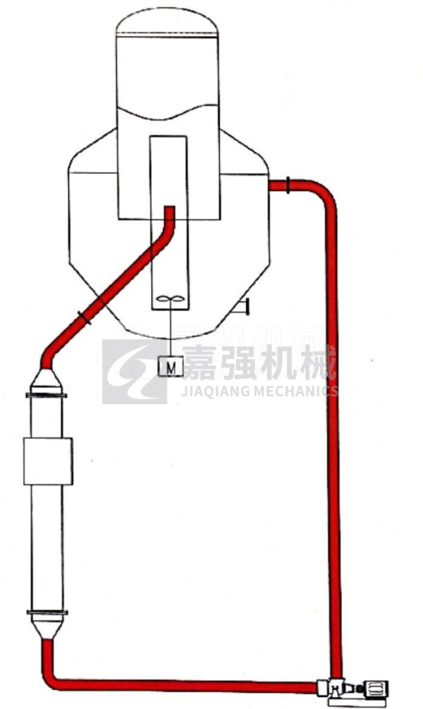 DTB型結(jié)晶器