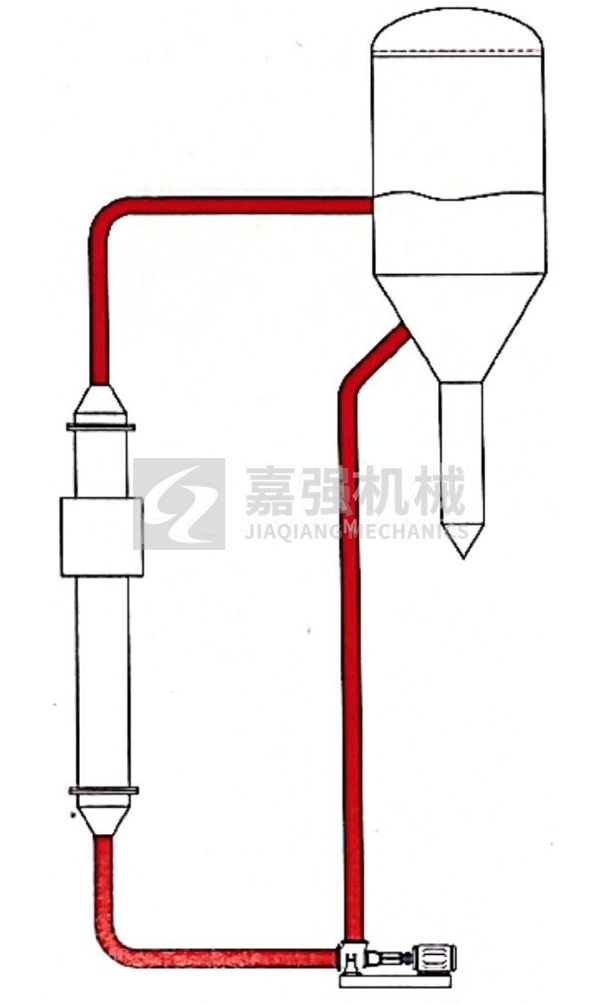 FC型結(jié)晶器